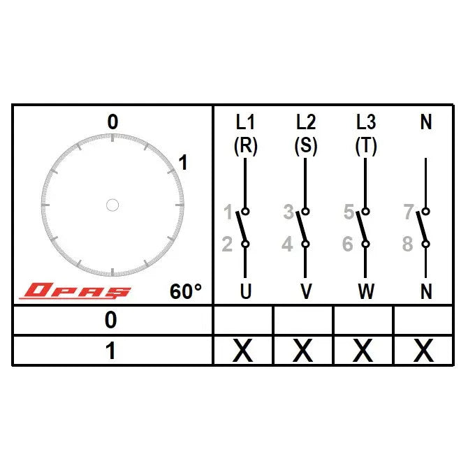 Rotacijski prekidač 0-1, ON/OFF