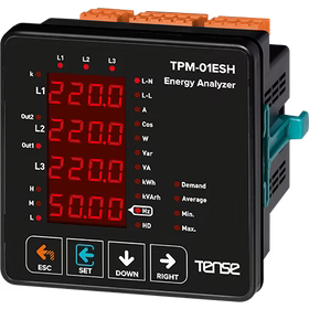 Panelni analizatori mreže