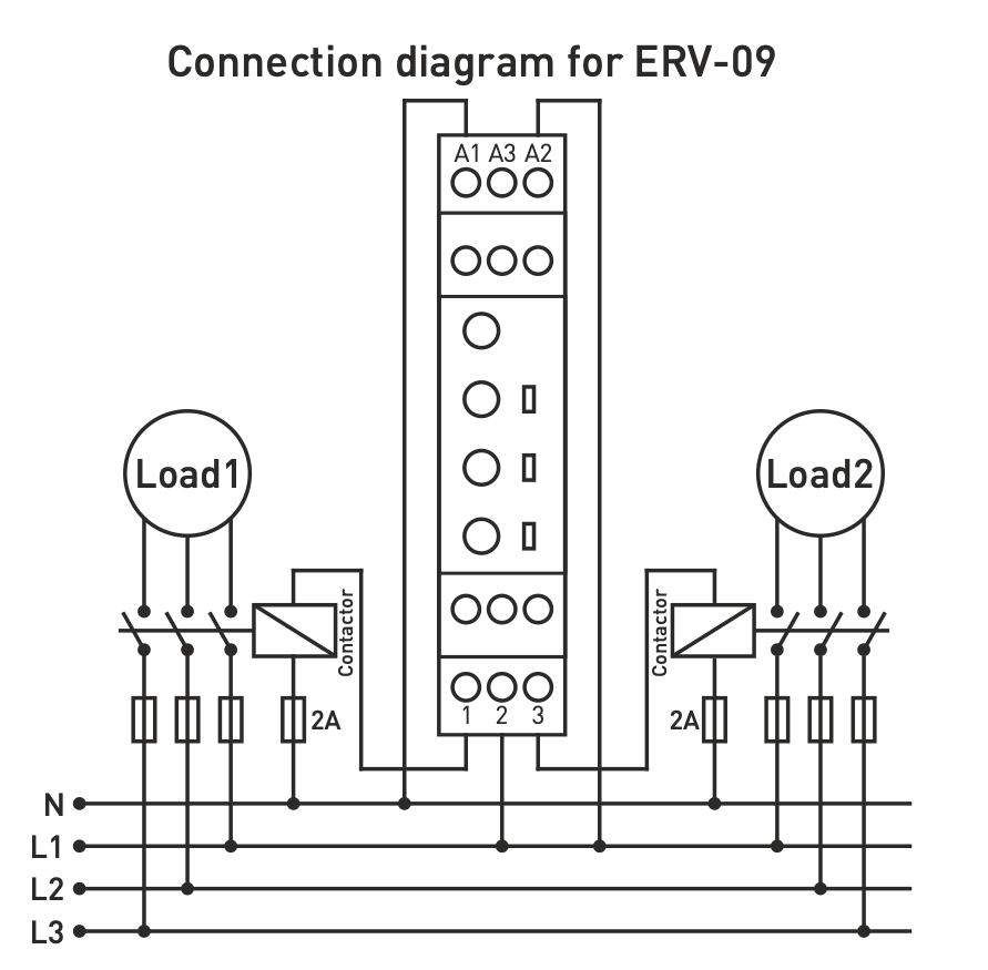 17d5dd21fe5c9363db0a8f3d845ed2fa